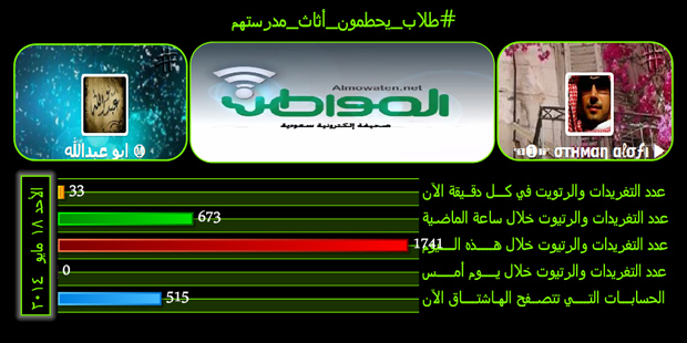 #طلاب_يحطمون_أثاث_مدرستهم