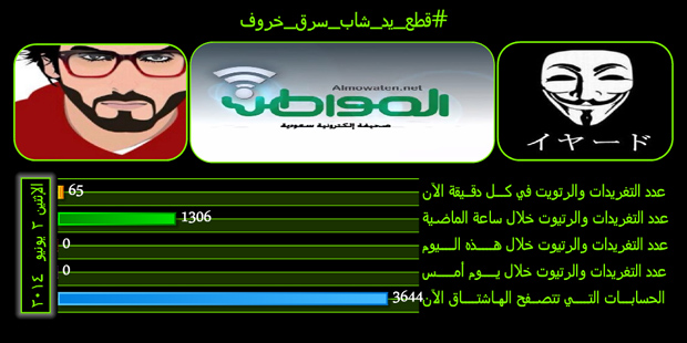 #قطع_يد_شاب_سرق_خروف