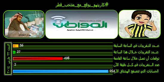 نشط الآن#كارينهو_يوقع_مع_منتخب_قطر