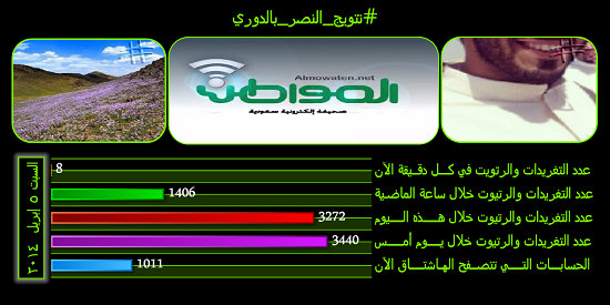 نشط الآن#تتويج_النصر_بالدوري