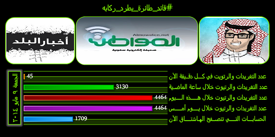 #قائد_طائرة_يطرد_ركابه