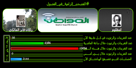 #الفصحى_إلزامية_في_الفصول