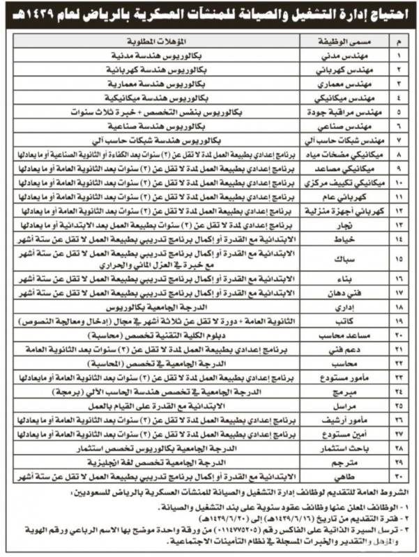 رابط تقديم القوات المسلحة 1439