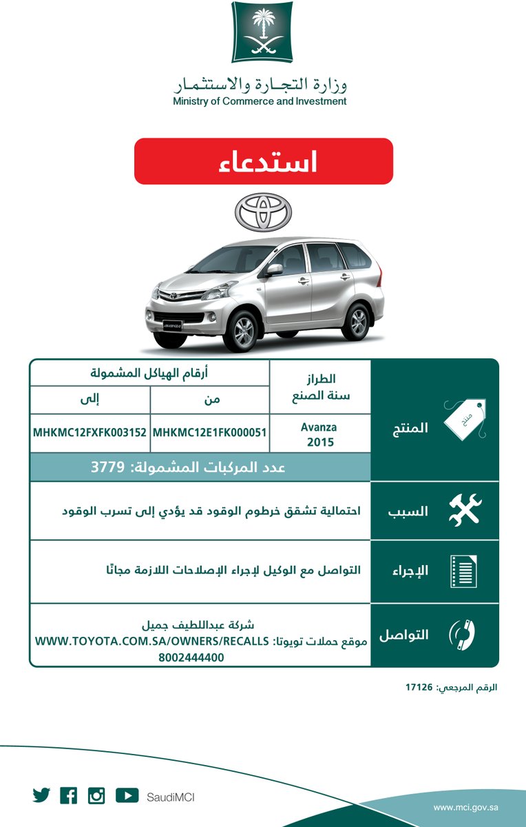 استدعاء 3779 مركبة “افانزا” لاحتمالية تسرب الوقود