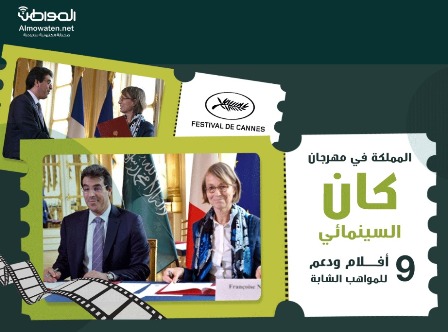 إنفوجرافيك “المواطن”.. المملكة في مهرجان كان السينمائي: 9 أفلام ودعم للمواهب الشابة