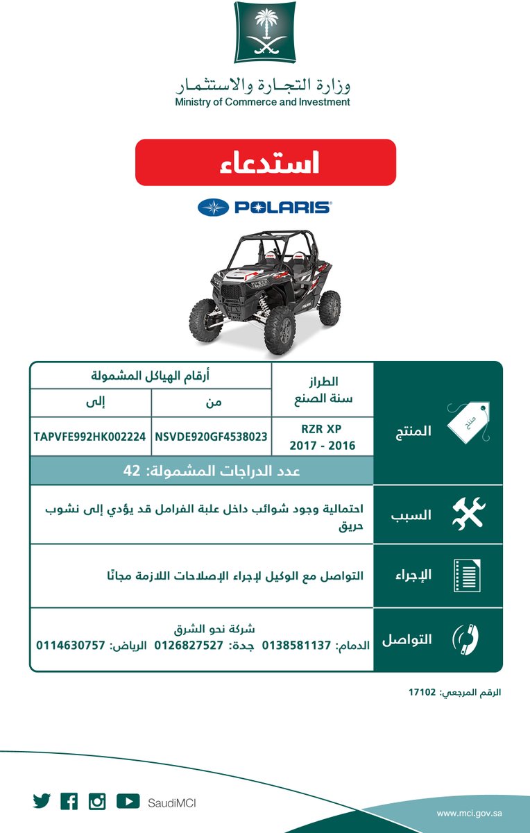 استدعاء دراجة “بولاريس-RZR XP” لاحتمالية اشتعالها