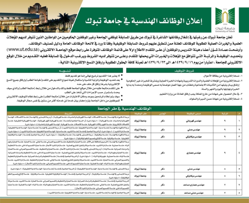 وظائف هندسية شاغرة لدى جامعة تبوك صحيفة المواطن الإلكترونية
