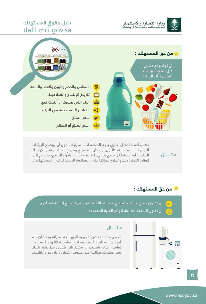 إنفوجرافيك.. 6 بيانات تجارية يجب توفرها على السلعة