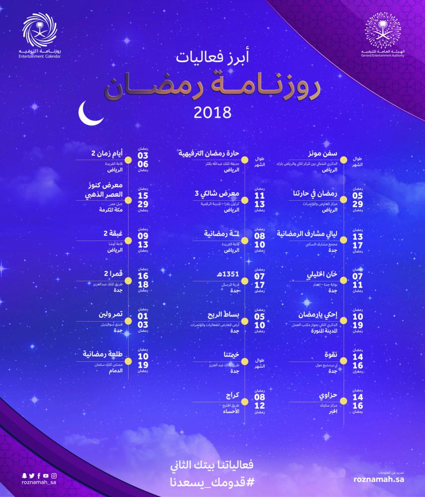 20 فعالية في روزنامة الترفيه خلال شهر رمضان