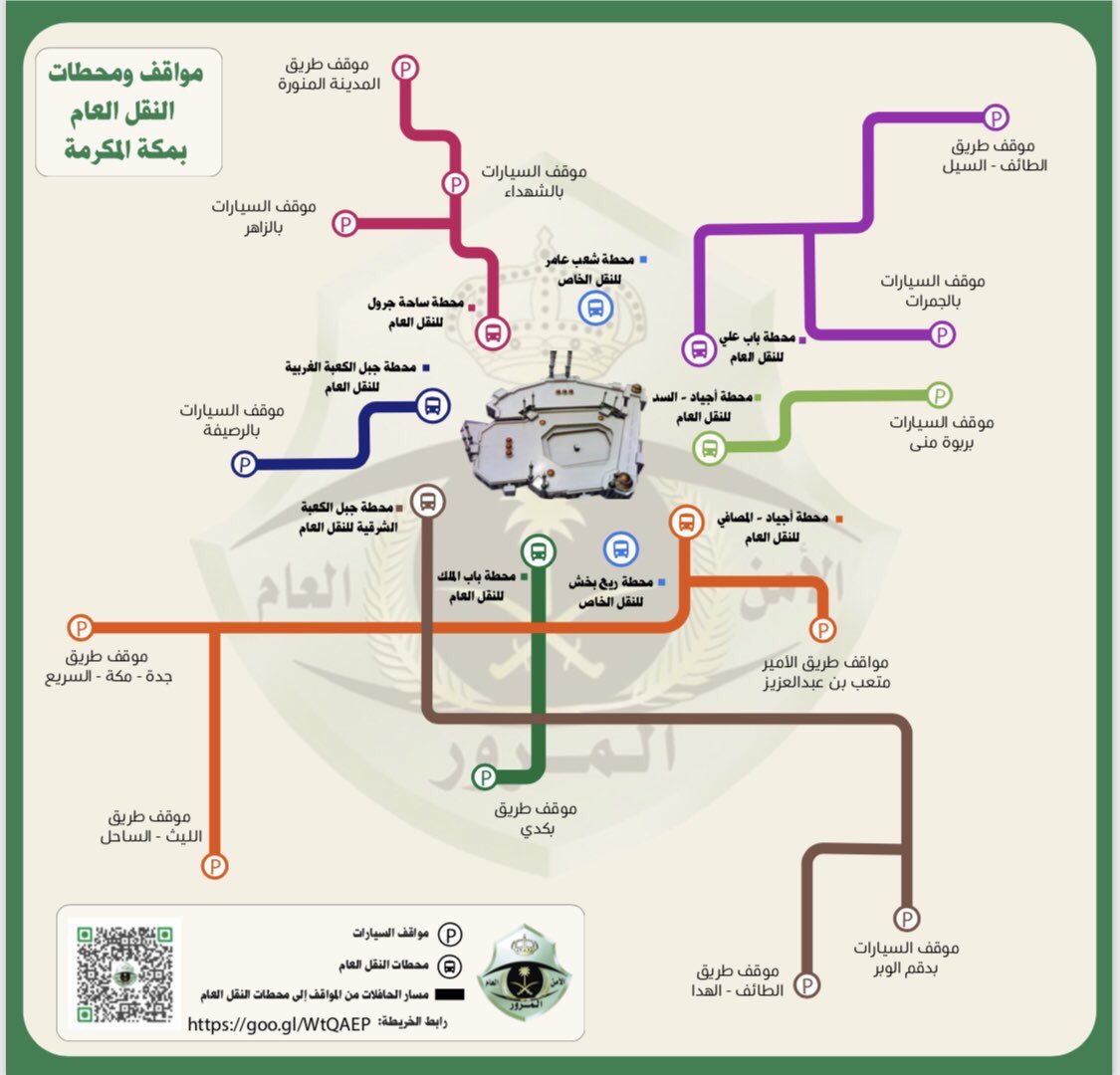 كيف تصل إلى وجهتك في مكة خلال رمضان؟