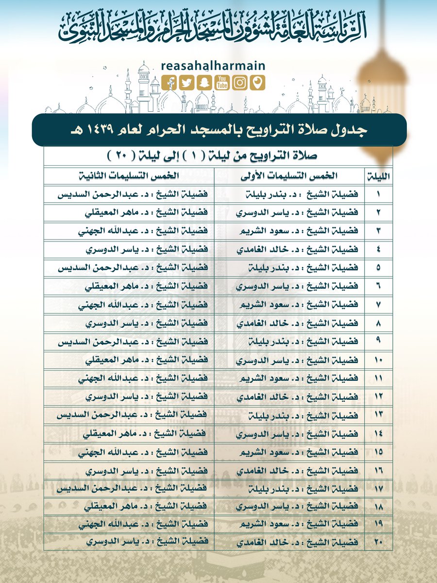 صلاة التهجد في الرياض