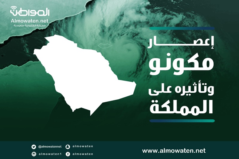 إنفوجرافيك “المواطن”.. إعصار مكونو وتأثيره على المملكة