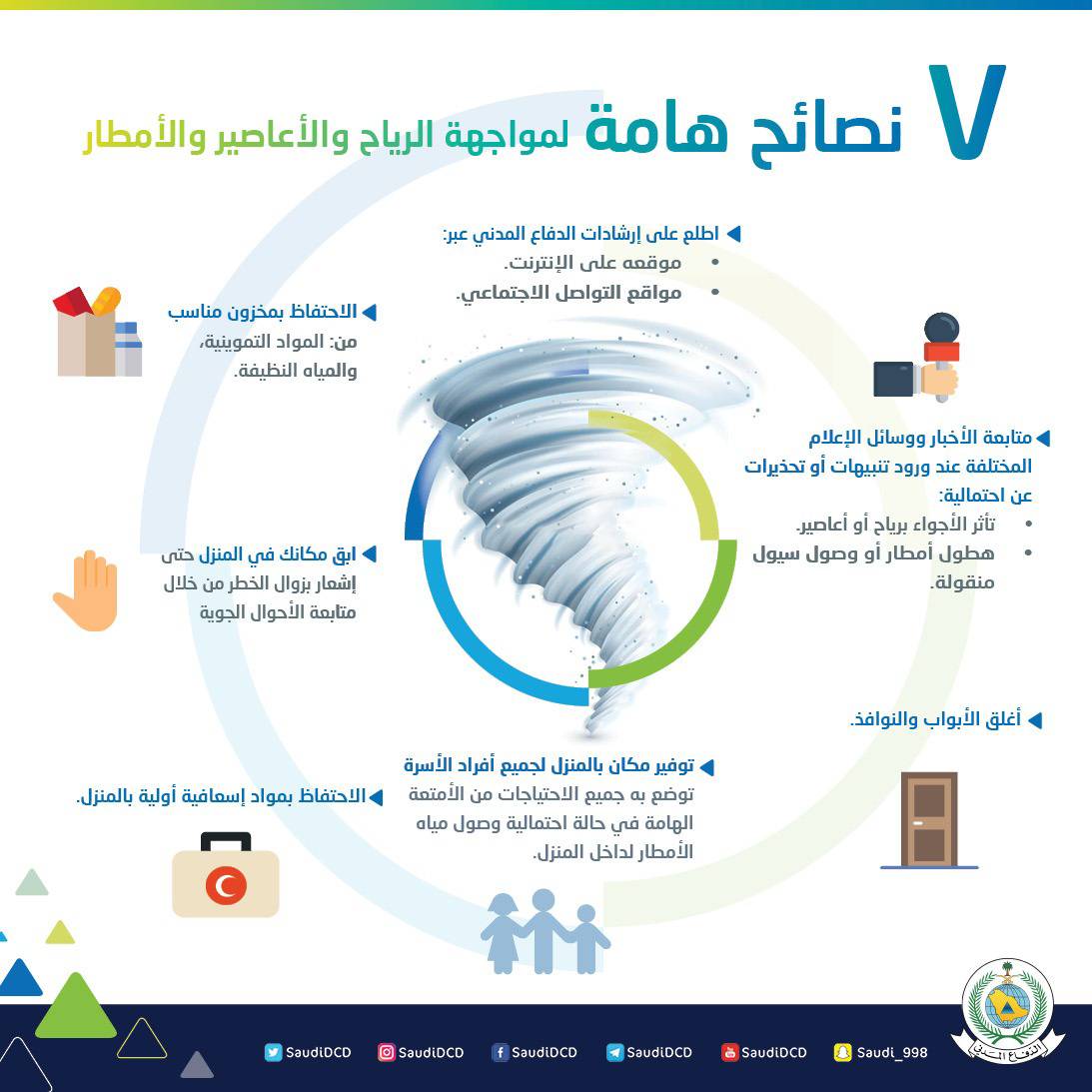 ابق في المنزل.. 7 نصائح لمواجهة الرياح والأعاصير والأمطار