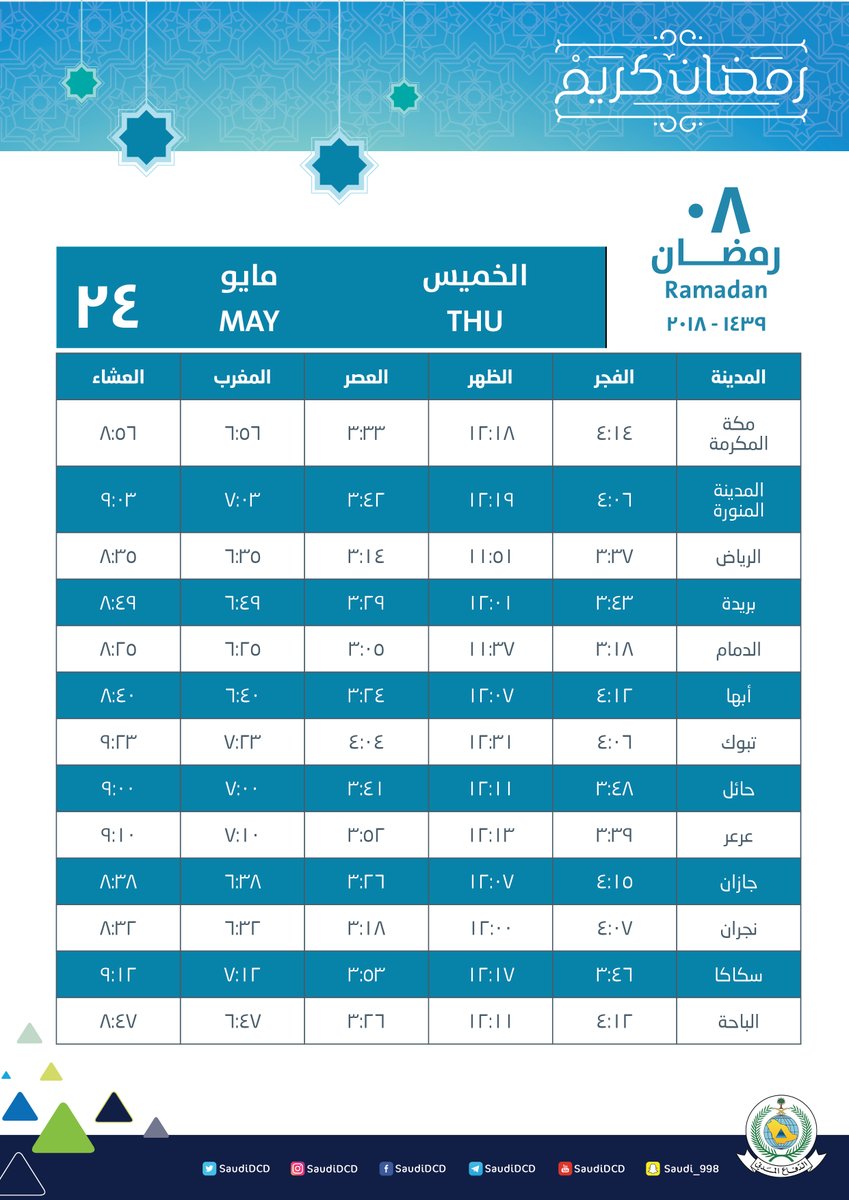 هنا إمساكية 8 رمضان ومواقيت الصلاة