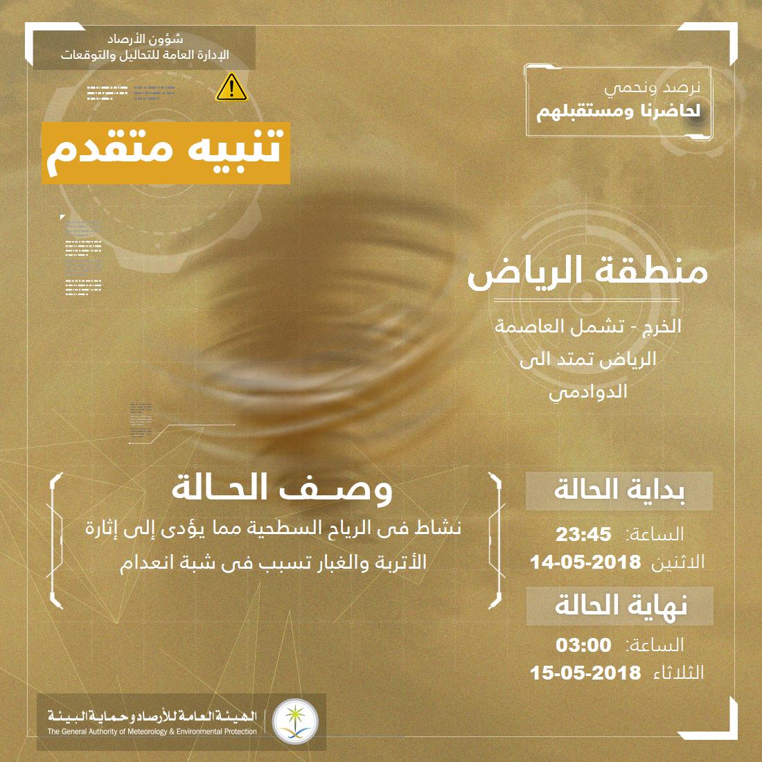 الغبار يضرب الرياض حتى هذا الموعد