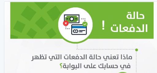 حساب المواطن : 3 إجراءات لحل مشكلة عدم صرف الدعم