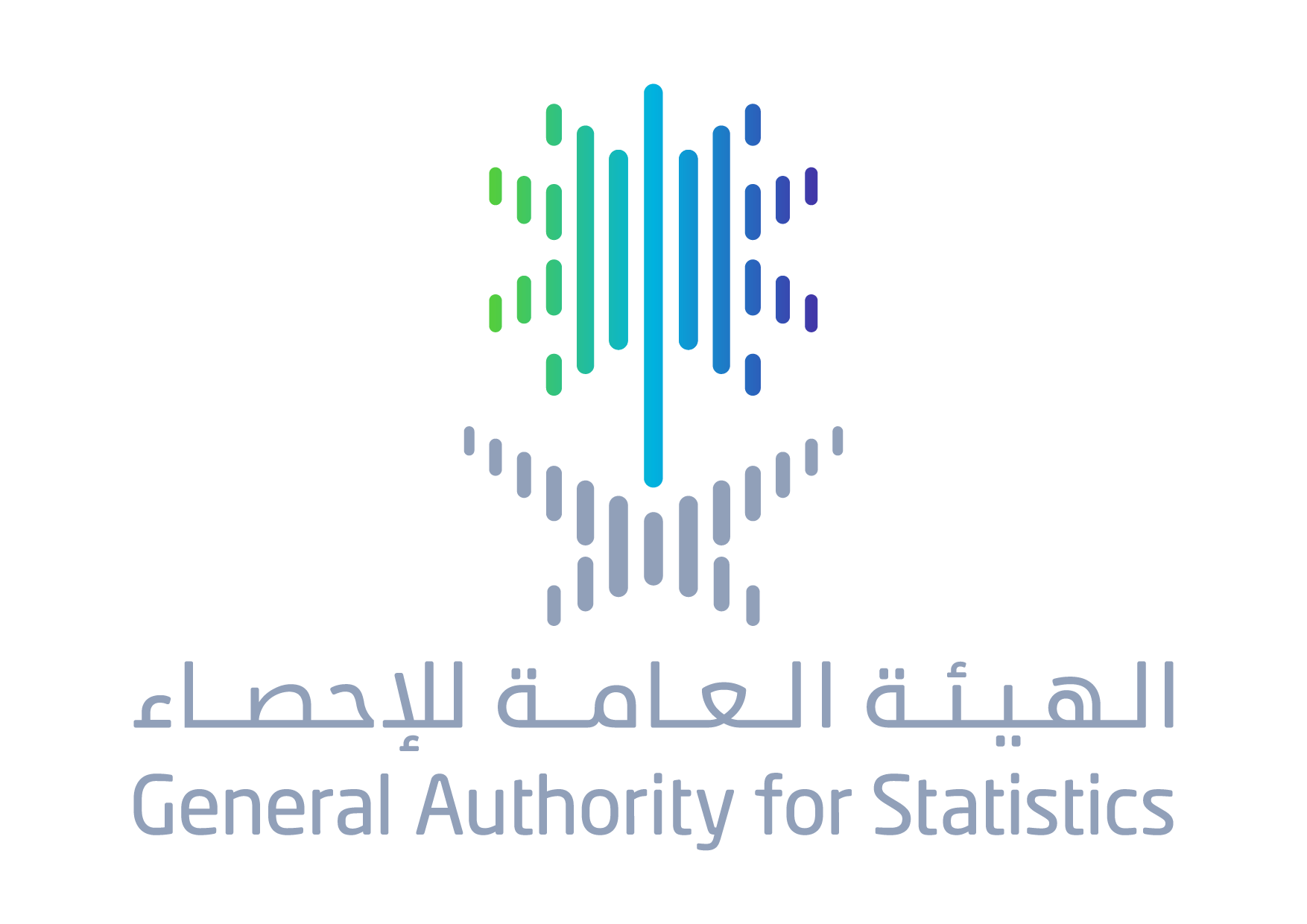 الإحصاء: نمو اقتصاد المملكة 1.2% في الربع الأول من العام الحالي‎‏