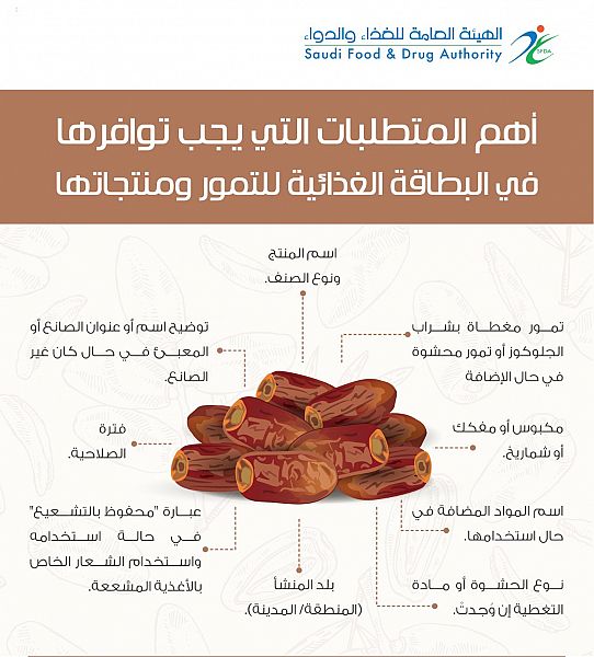 الغذاء والدواء تلزم مصنّعي ومستوردي التمور بالبطاقة الغذائية