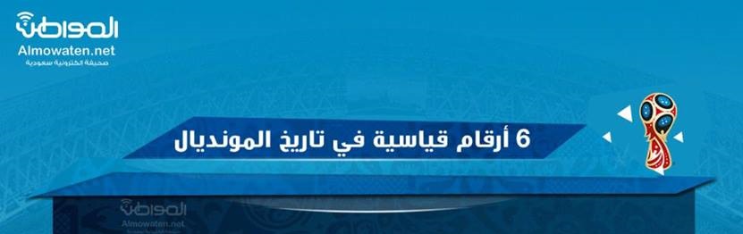 إنفوجرافيك ” المواطن” .. تعرّف على 6 أرقام قياسية في المونديال