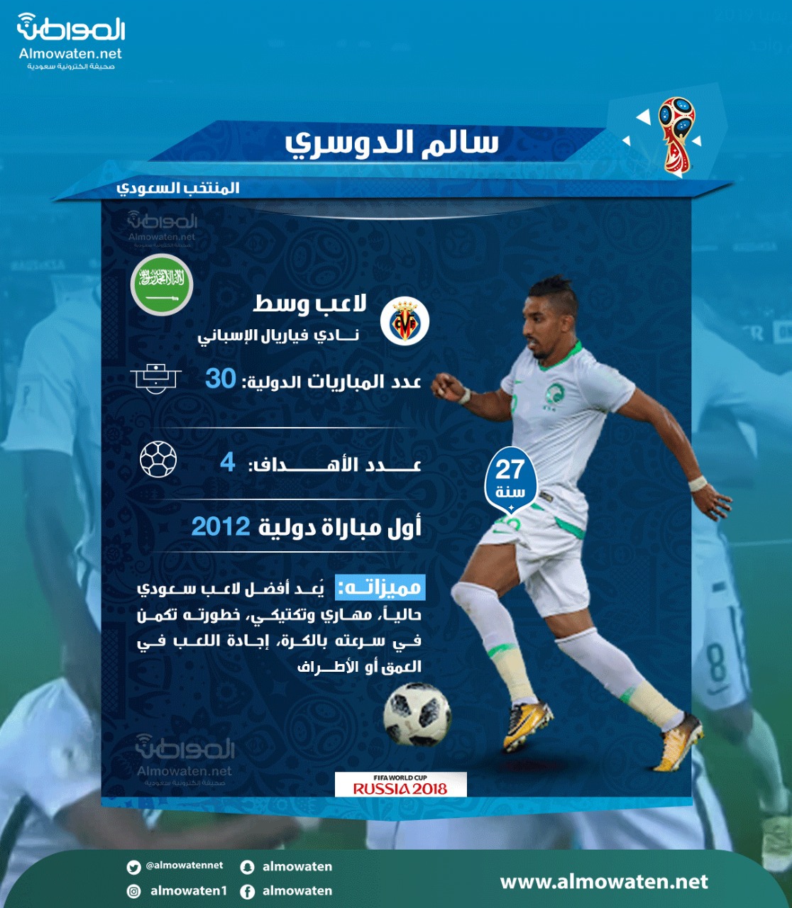 اللاعب السعودي الأول ..  نراهن عليك كثيراً