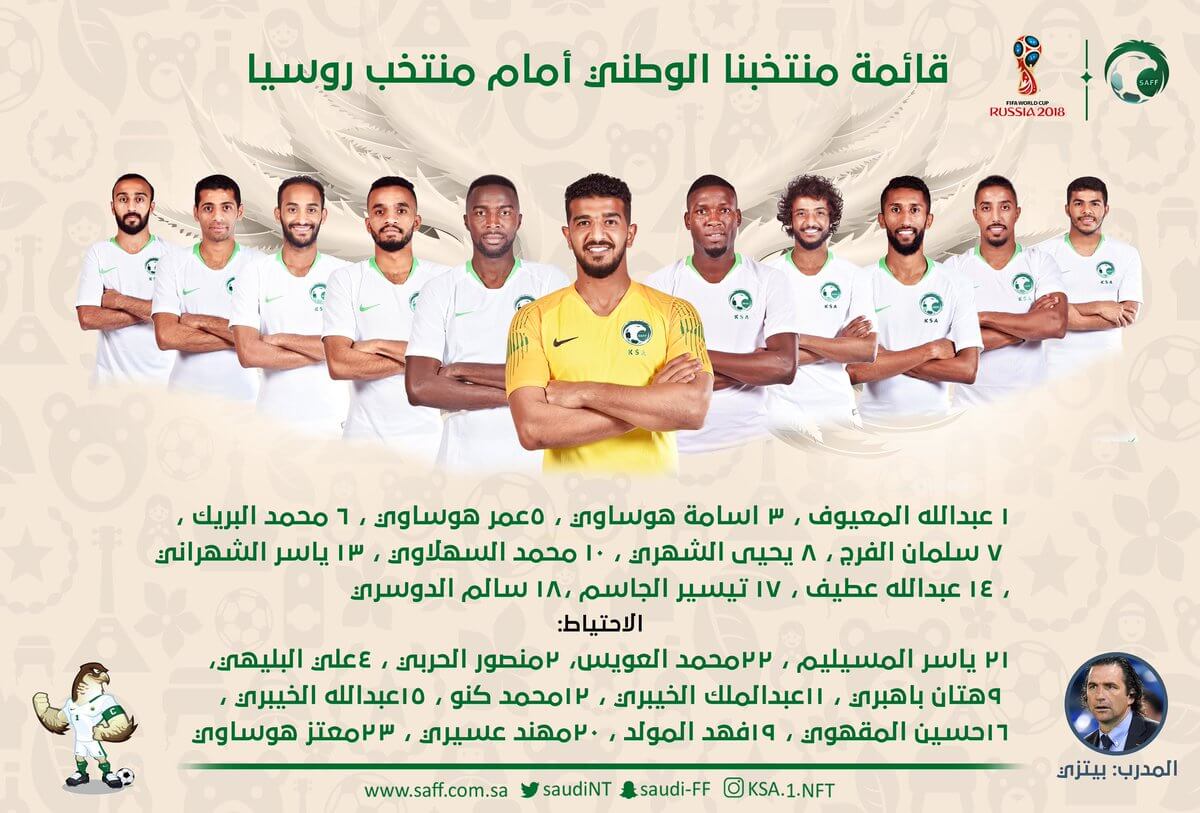 هنا تشكيل الصقور الخضر لمباراة افتتاح كأس العالم 2018