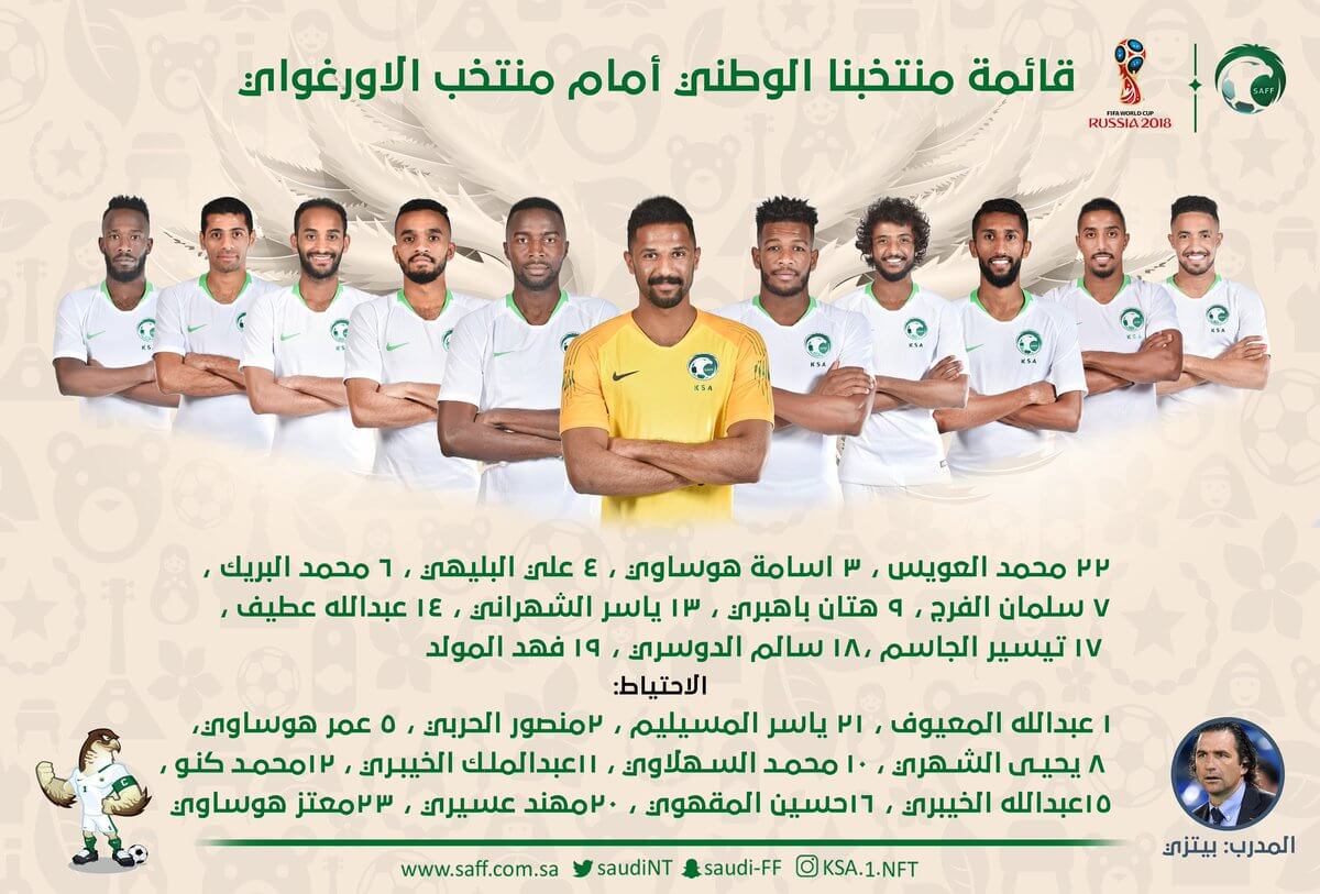 تشكيل الأخضر في مباراة السعودية والأوروغواي كأس العالم 2018