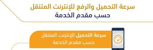 بالإنفوجرافيك.. هيئة الاتصالات تنشر إحصائيات سرعة الإنترنت في المملكة