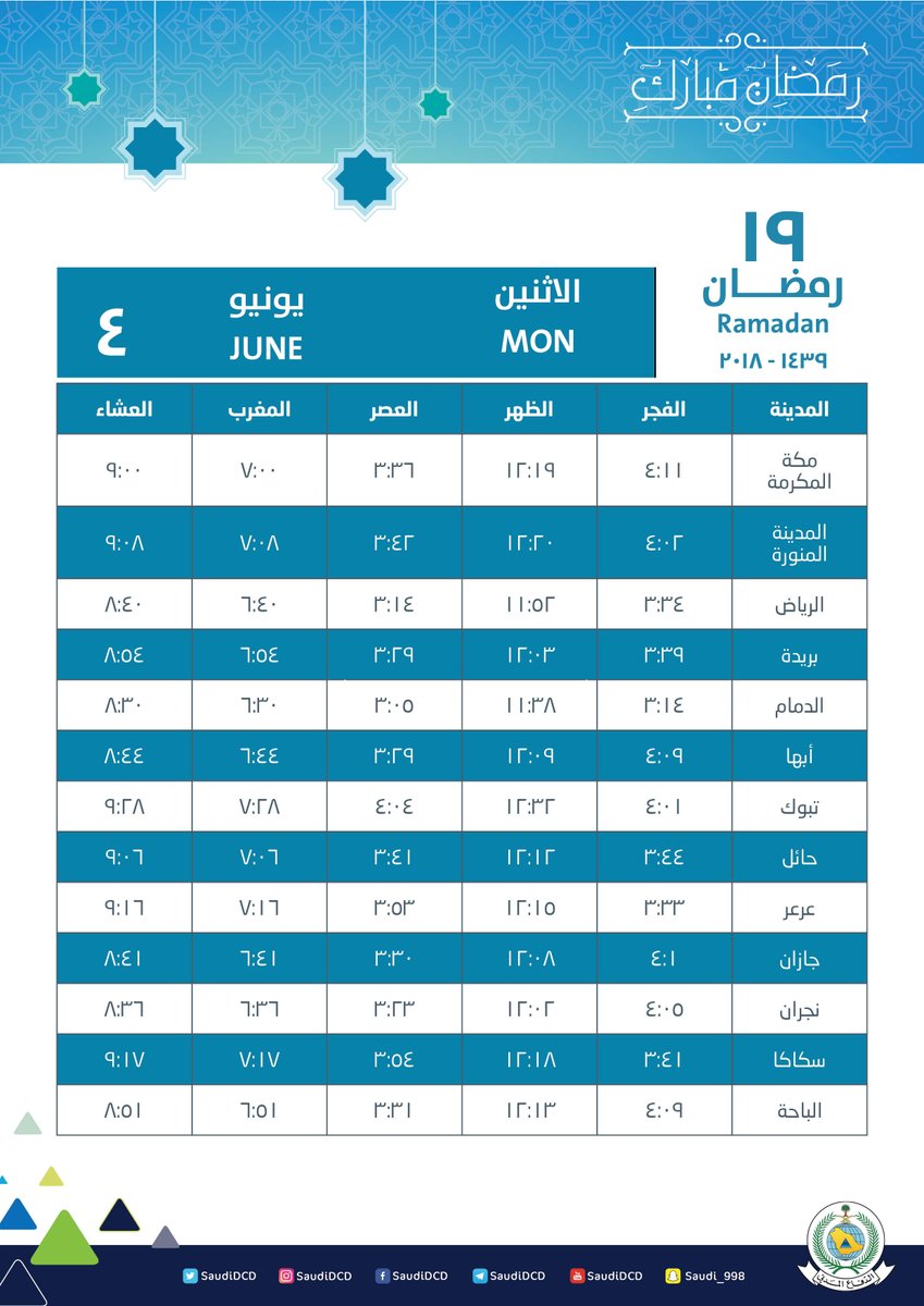 هنا إمساكية اليوم 19 رمضان ومواقيت الصلاة