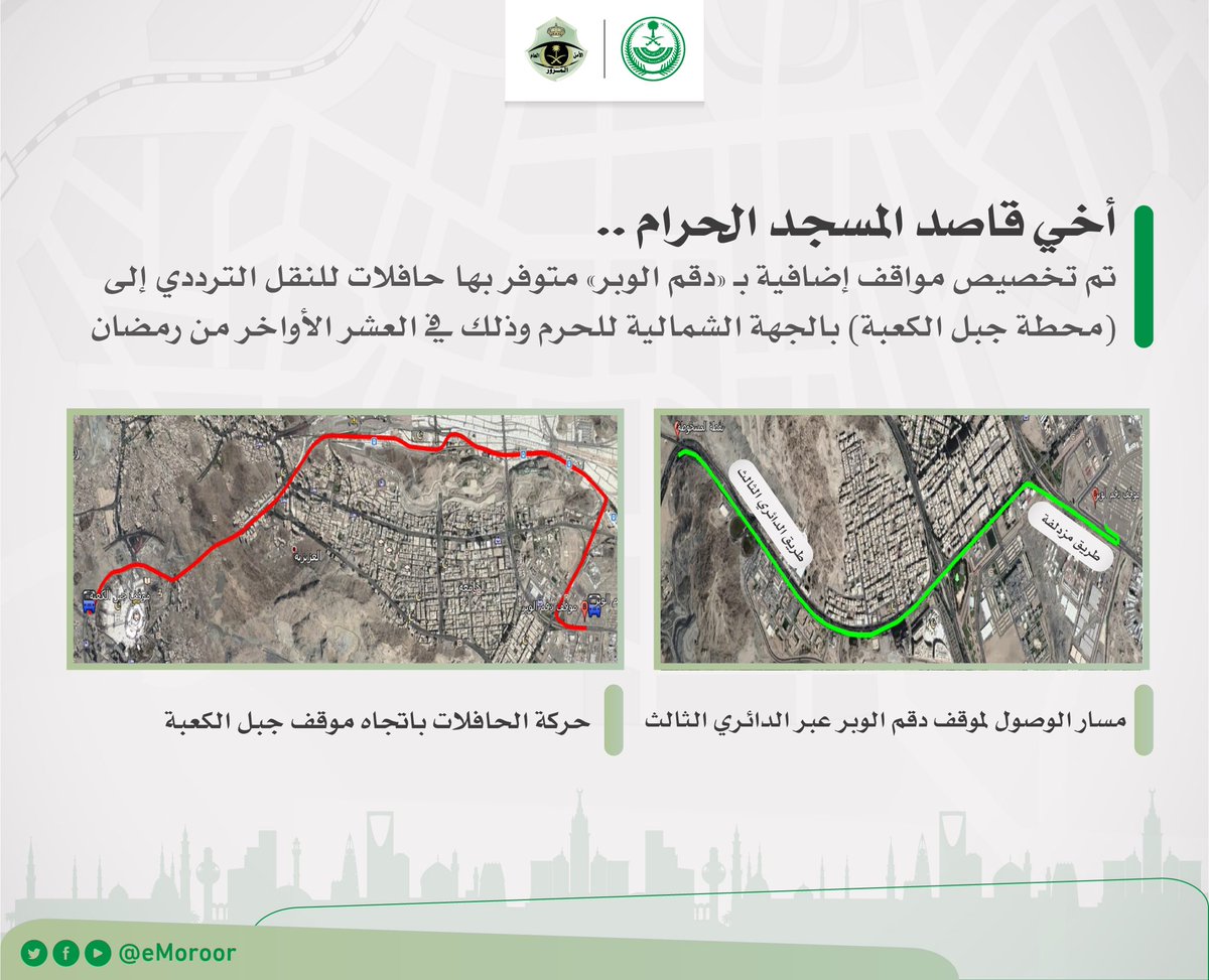 المرور يخصص مواقف إضافية في العشر الأواخر من رمضان بمكة