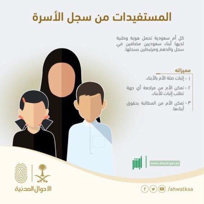 إنفوجرافيك.. 3 مميزات لسجل الأسرة للأمهات