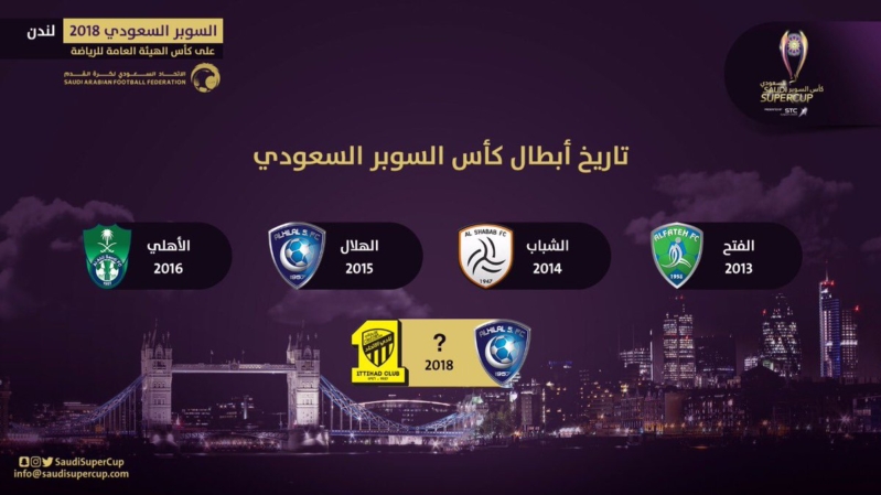 قبل مباراة الهلال والاتحاد تعرف على تاريخ أبطال السوبر السعودي صحيفة المواطن الإلكترونية