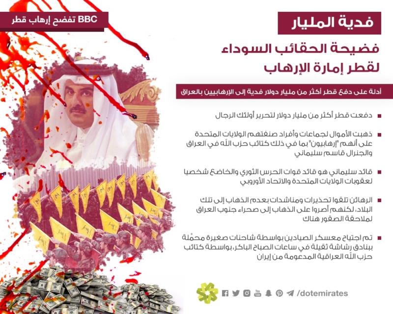 بالفيديو.. التحقيق في تسليم قطر فدية مليارية لميليشيا إرهابية - المواطن