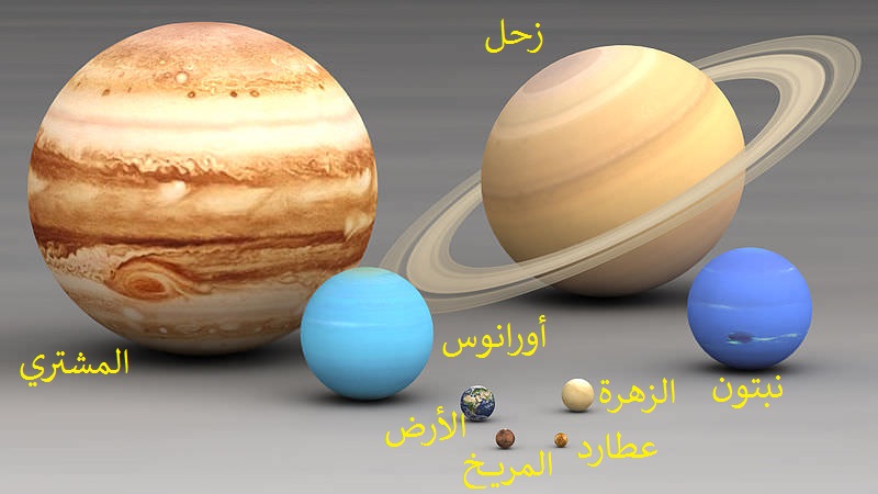 كسوف جزئي للشمس في هذا الموعد.. يوليو شهر الأحداث الفلكية