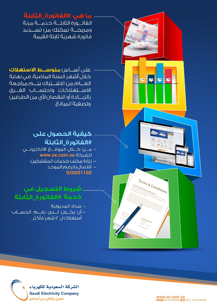 الفاتورة الثابتة.. خدمة السعودية للكهرباء لتيسير السداد على المشتركين