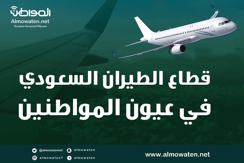 موشن جرافيك "المواطن" سلبيات قطاع الطيران السعودي ومقترحات التطوير - المواطن