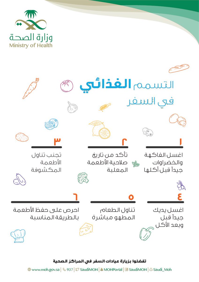 6 نصائح للوقاية من التسمم الغذائي أثناء السفر