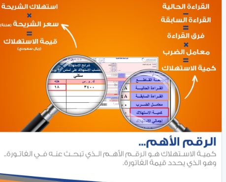 صدور الكهرباء موعد فاتورة كيفية الاستعلام