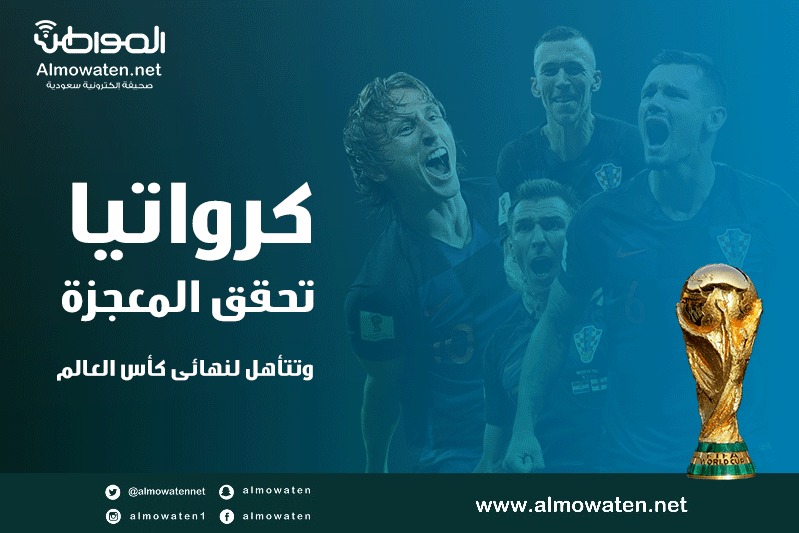 كرواتيا تُحقق المعجزة.. وتتأهل إلى المباراة النهائية لكأس العالم 2018