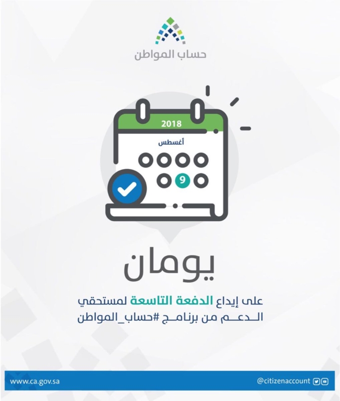 حساب المواطن الخميس آخر موعد للتسجيل ضمن دورة الدفع المقبلة صحيفة المواطن الإلكترونية