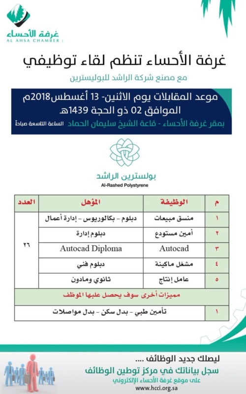 غرفة الأحساء توفر 26 وظيفة إدارية وفنية صحيفة المواطن الإلكترونية غرفة الأحساء توفر 26 وظيفة إدارية وفنية صحيفة المواطن الإلكترونية