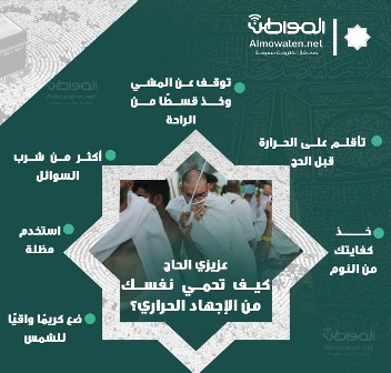 إنفوجرافيك “المواطن”.. عزيزي الحاج كيف تحمي نفسك من الإجهاد الحراري؟
