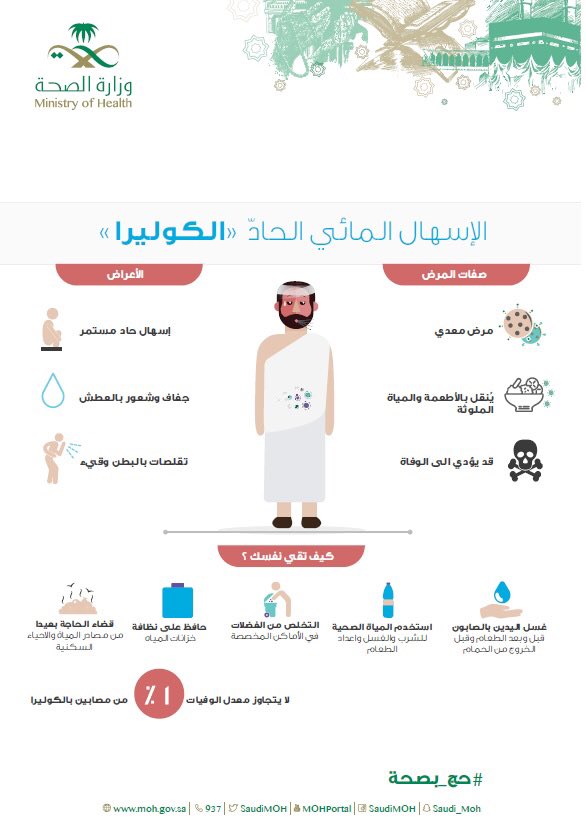 حج بصحة .. أعراض الكوليرا وطرق الوقاية منه