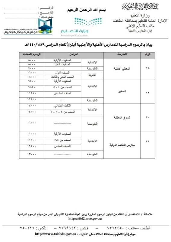 المدارس الاهلية اسعار رسوم مدارس