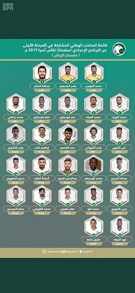 إعلان قائمة الأخضر لمعسكر الرياض استعداداً لكأس آسيا 2019