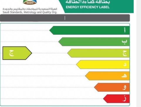 كيف تقرأ بطاقة كفاءة الطاقة وما الفائدة من ذلك؟