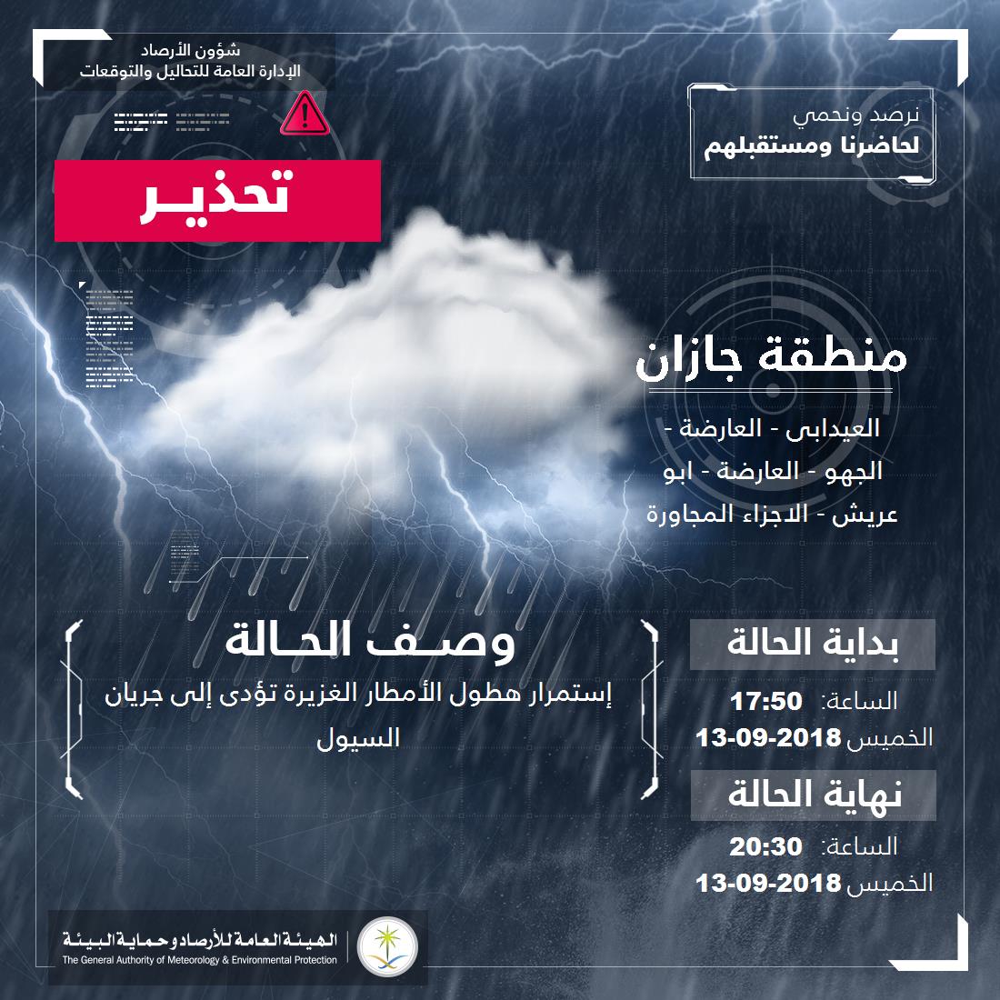 تحذير أحمر من الإنذار المبكر: أمطار تُجري سيول جازان حتى الثامنة والنصف