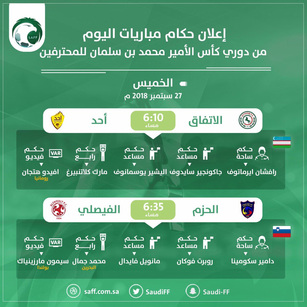 صافرتان أوزبكية وسلوفاكية لمباراتي الدوري اليوم