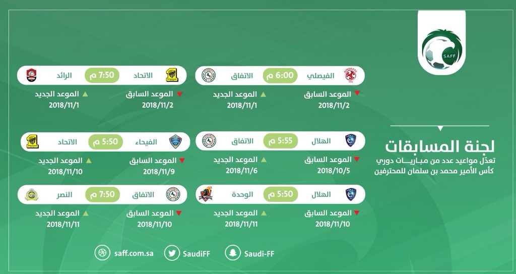 المسابقات تُعدل موعد 6 مباريات في الدوري