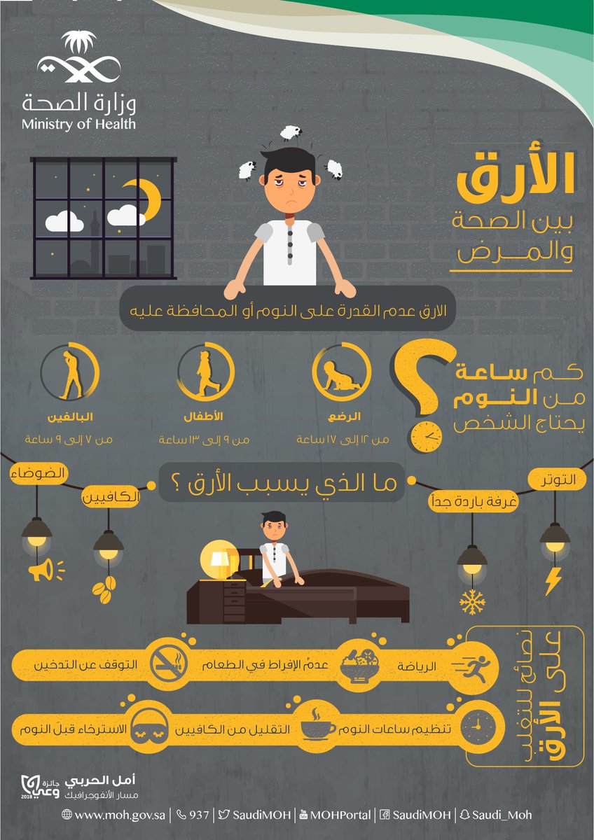 الأرق .. أسباب وحلول وهذه الساعات المطلوبة للنوم