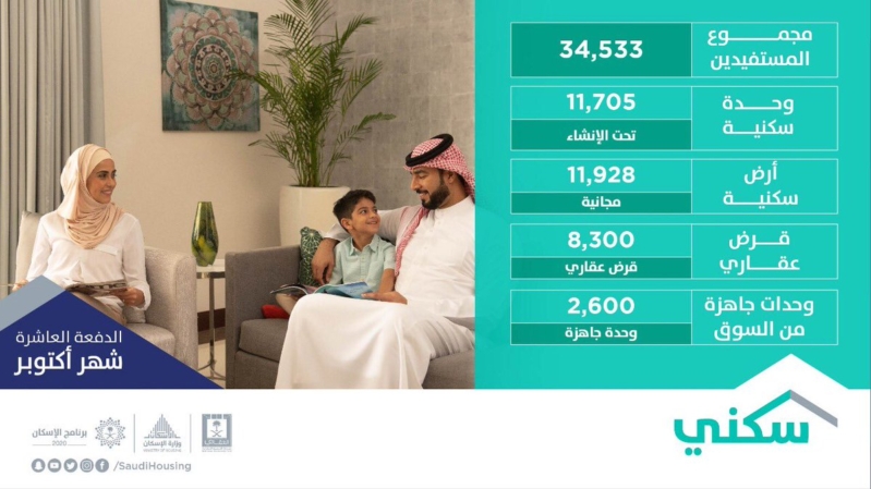 بساطة يبعد ويسكي ارض وقرض استعلام Lucianicastiglia It